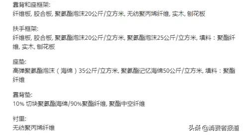 宜家买的新柜子臭死了,宜家买了沙发一股恶臭味道