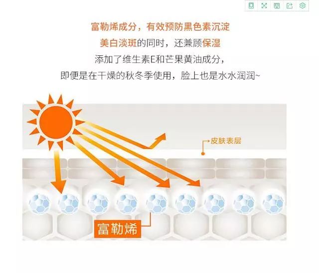 火到断货的“明星级”点斑笔,坚持每天点一下,14天养成初恋脸