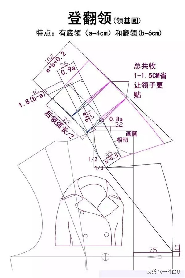 服装设计衣领款式图大全,服装设计衬衫格子面料