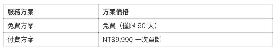 7款好用的剪辑工具,适合win7的剪辑软件