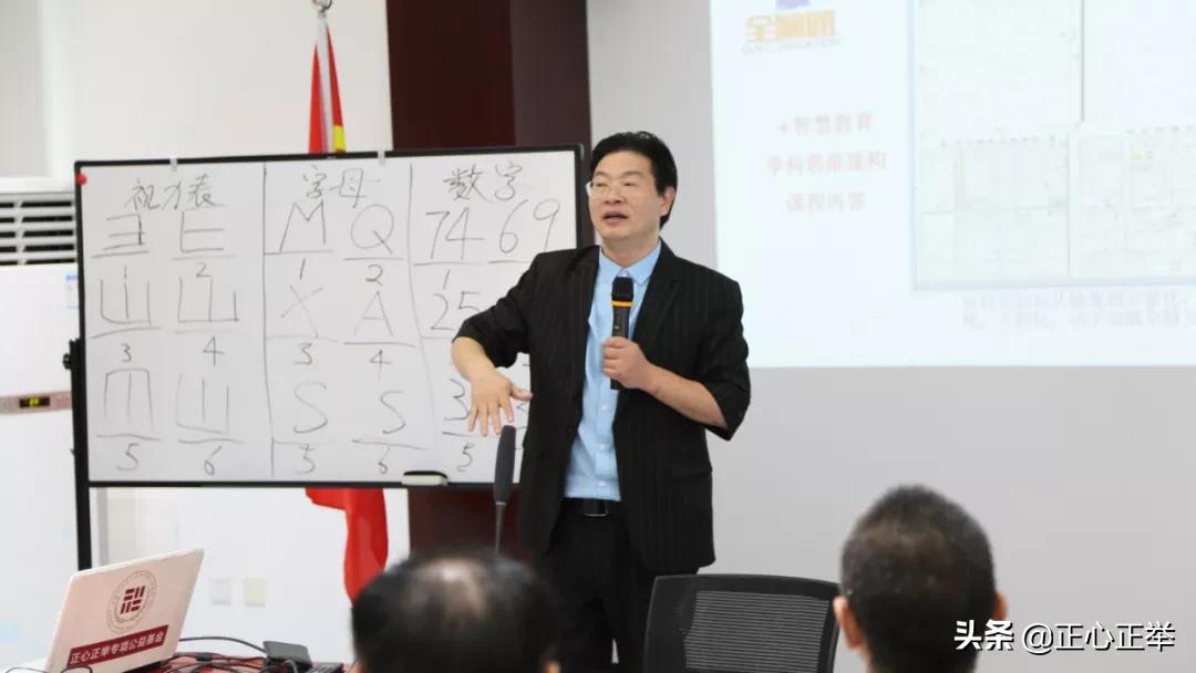 正心正举智慧大讲堂,正心正举正能量