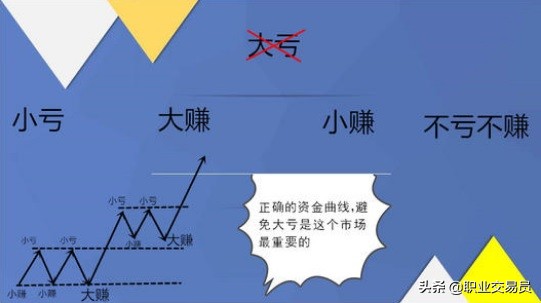 期货投资如何避免爆仓的风险,为什么期货爆仓容易稳定盈利却难