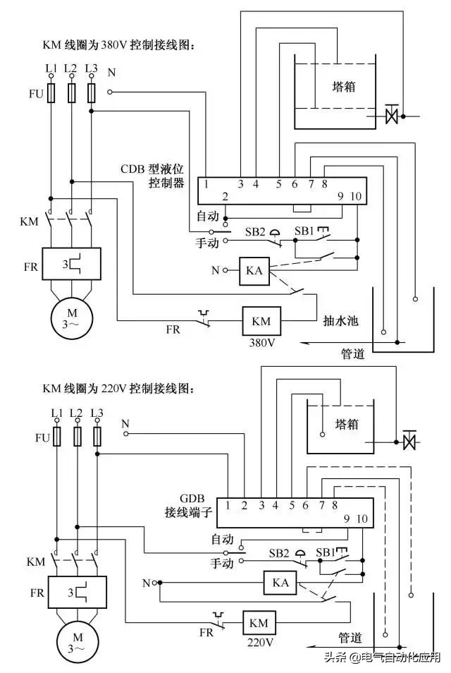 常用电气控制电路图设计方法,电气自动控制电路图