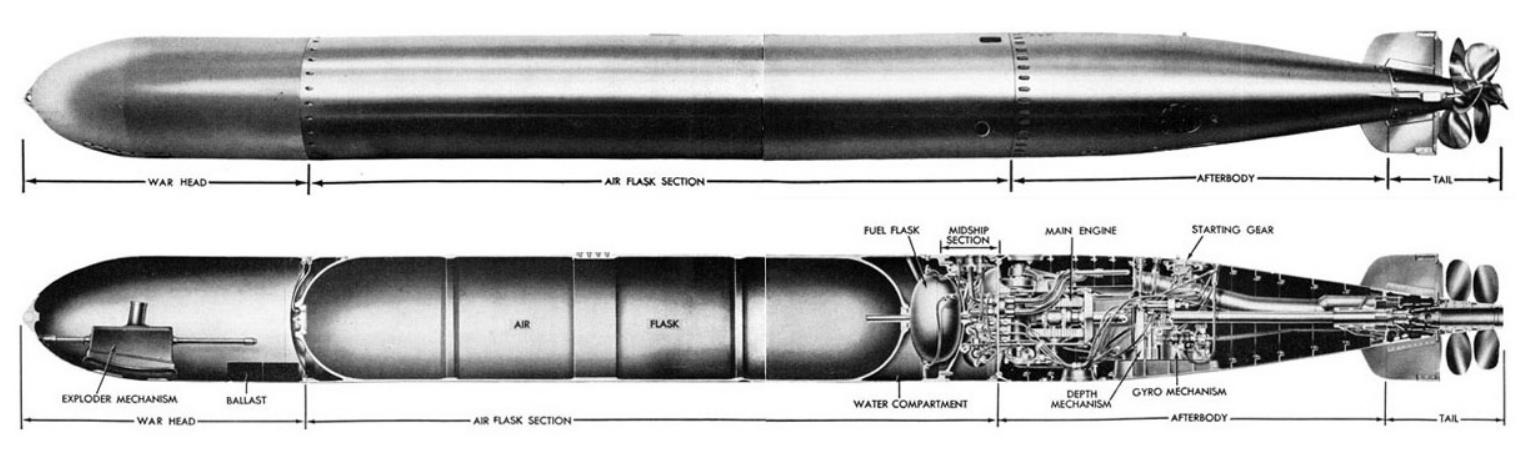 二战里美国鱼雷到底有多差劲,美国二战鱼雷的可靠性