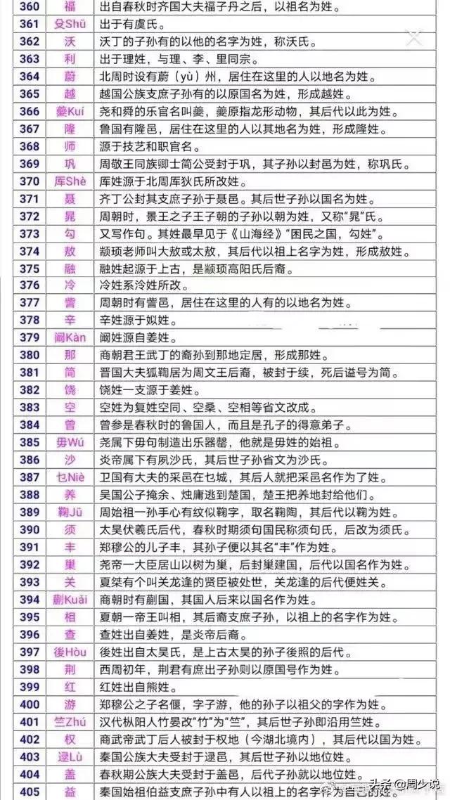 你需要知道的信息,你需要知道的