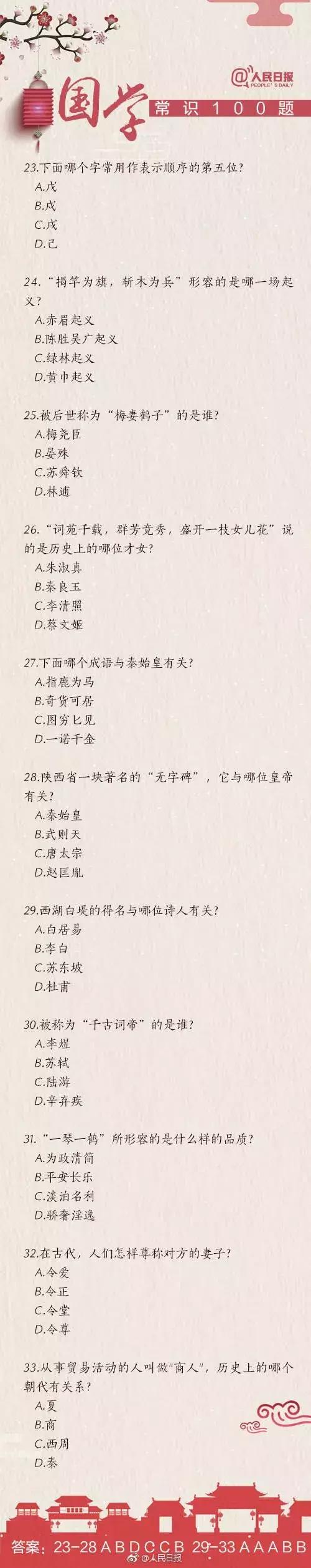 人民日报2021公务员考试必背100题,人民日报公务员题库