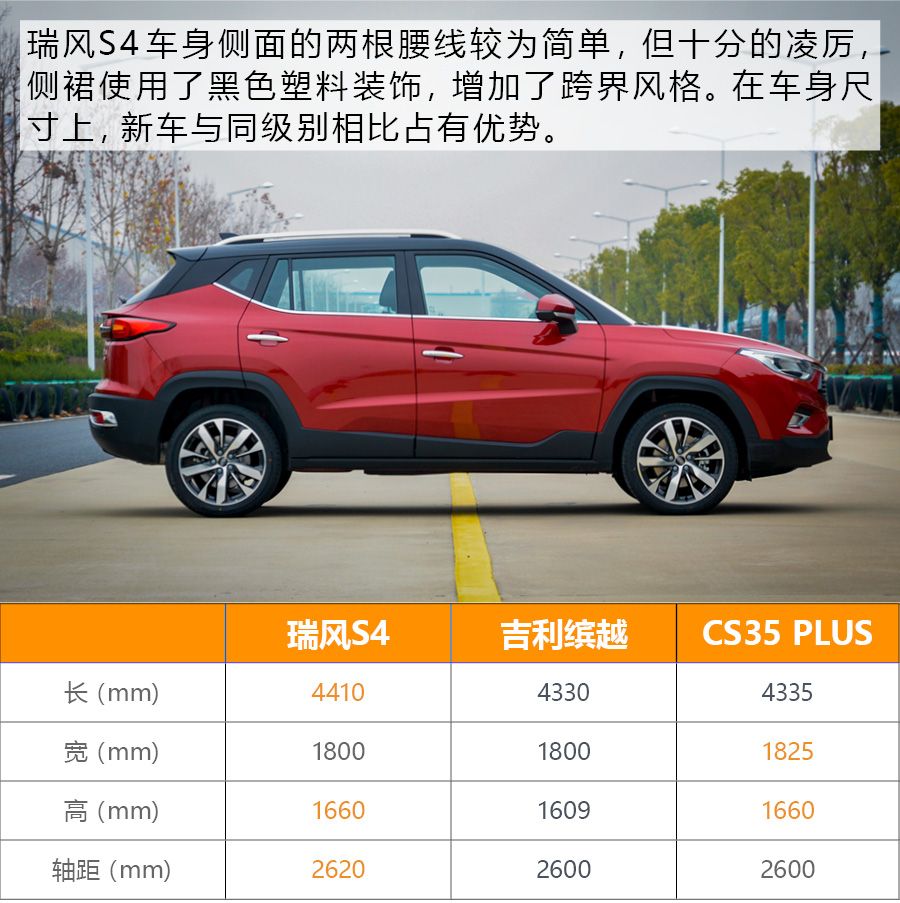 江淮颜值高的车,颜值空间大性价比高的新能源suv