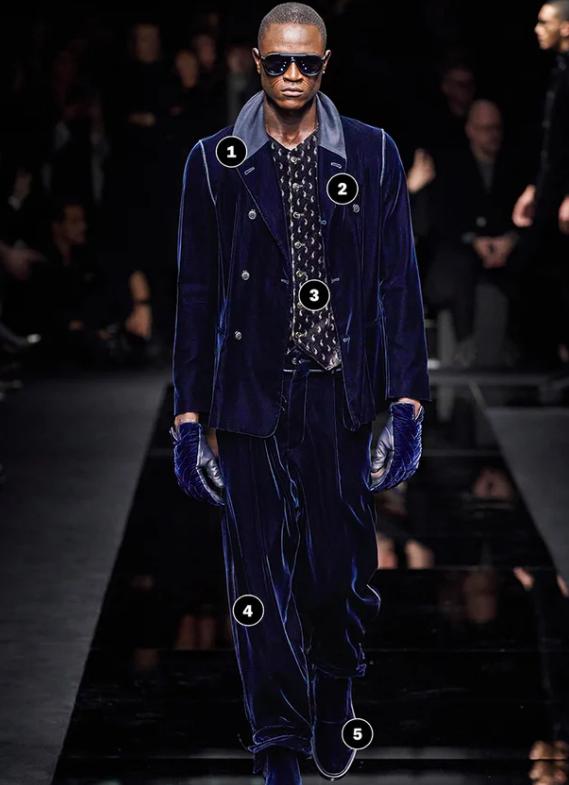 男装品牌100大品牌,2019最时尚潮流品牌男装