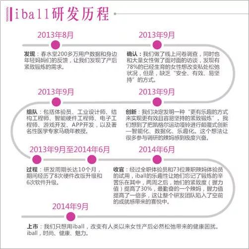 疫情期间避孕套销售数量,疫情避孕套销量