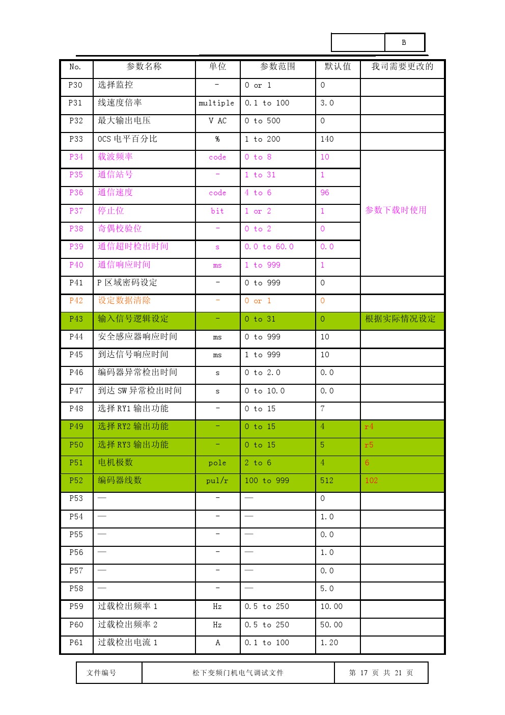 松下门电机调试,松下变频门机参数设置