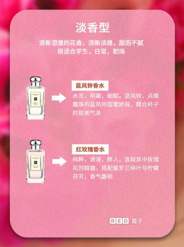 祖玛珑香水男士香水大全,祖玛珑wildbluebell香水价格