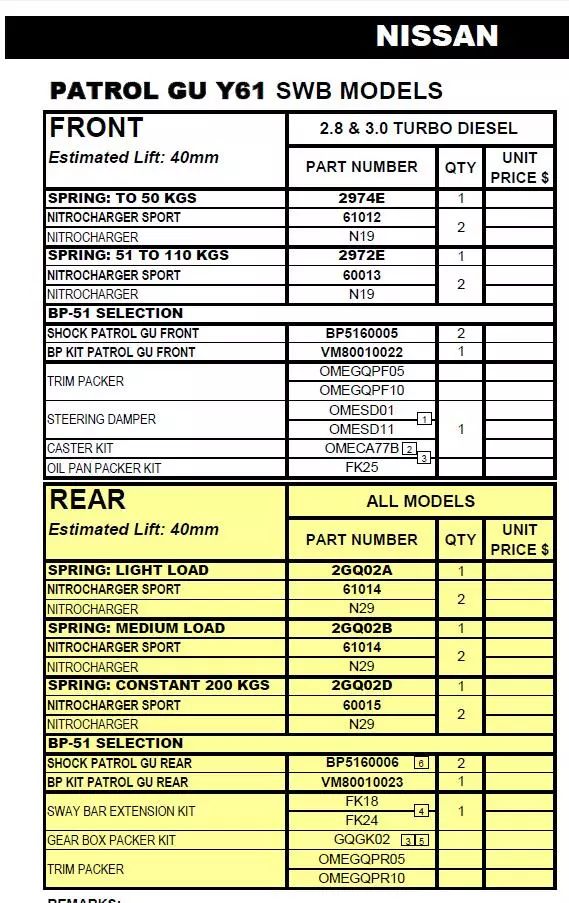 尼桑途乐y61改什么颜色好看,尼桑途乐y61新款改装