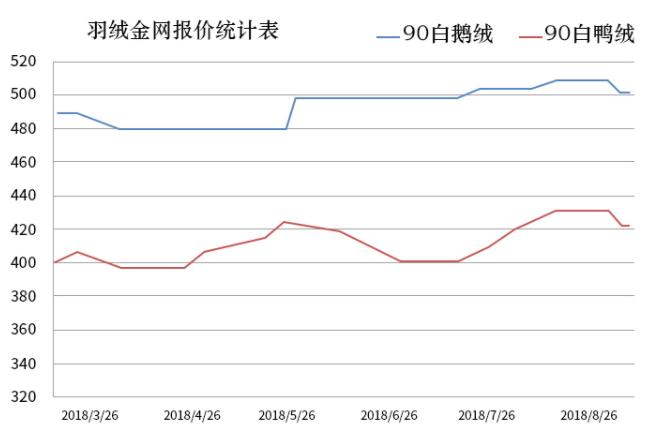 男士护膝保暖老寒腿秋裤,护膝秋裤保暖老寒腿自发热