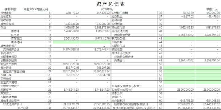 财务软件系统推荐,函数版财务系统