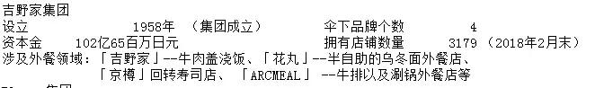 为什么日本的餐饮这么高级,日本的餐饮现状