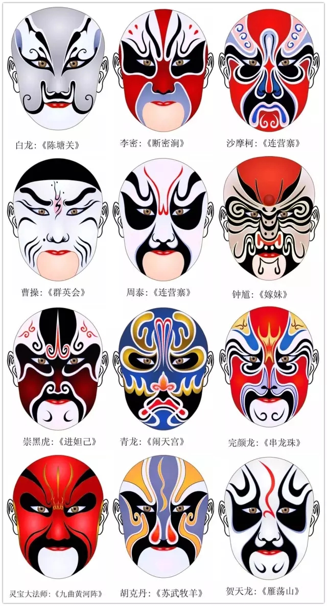最常见的八张京剧脸谱图片,史上最全315张美不胜收的京剧脸谱