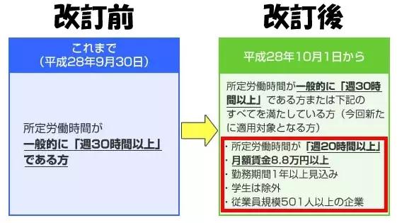 日本永住拒签后多久再申请,日本永住签证最快多久能拿到