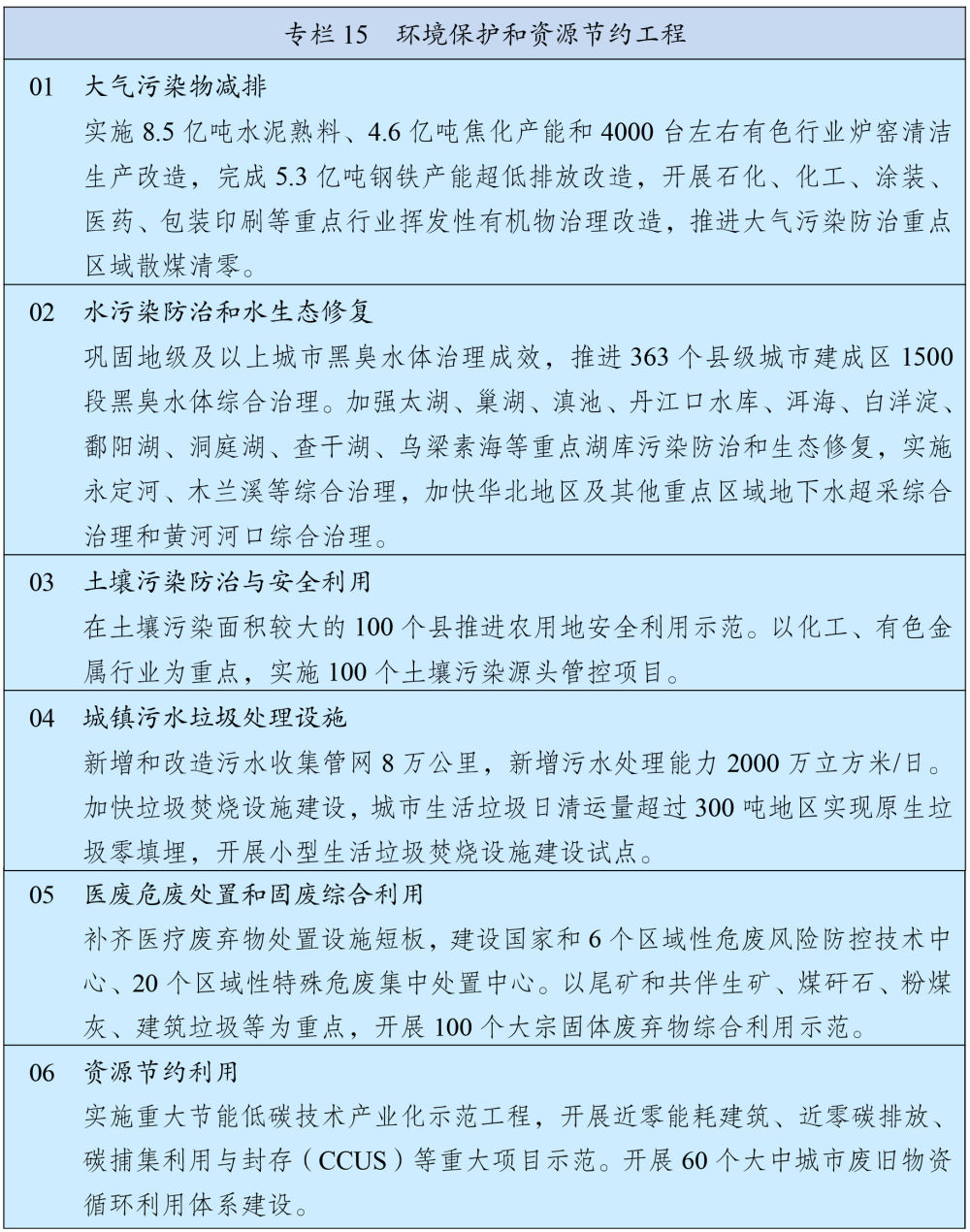 十四五规划和2035远景目标纲要图,十四五规划和2035年远景目标展望