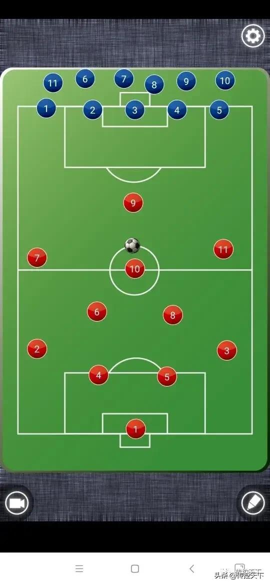 足球位置对应的数字,足球11个位置名称图解