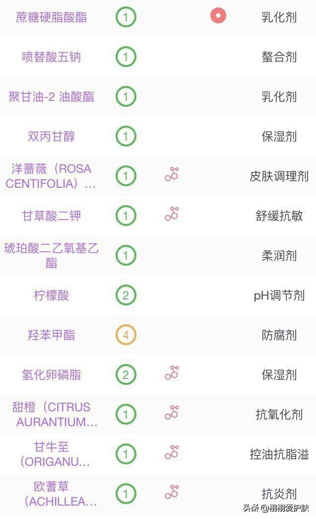 POLACXS 宝丽美白精华液怎么样?