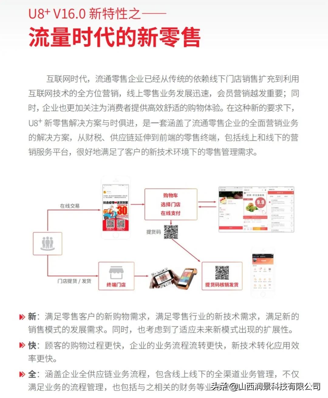 山西润景科技｜用友U8—天下财务人的好工具