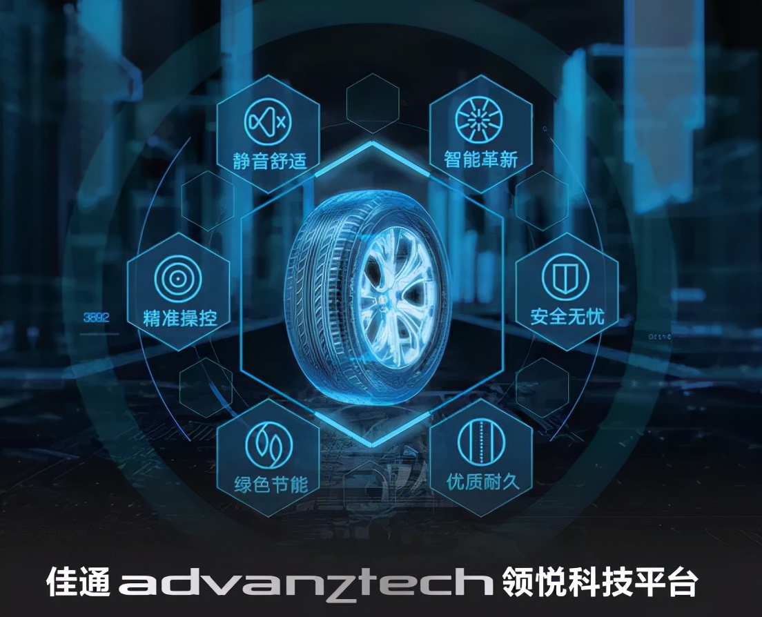 佳通雪地胎哪个牌子好用性价比高,佳通轮胎冬季胎16寸价格表