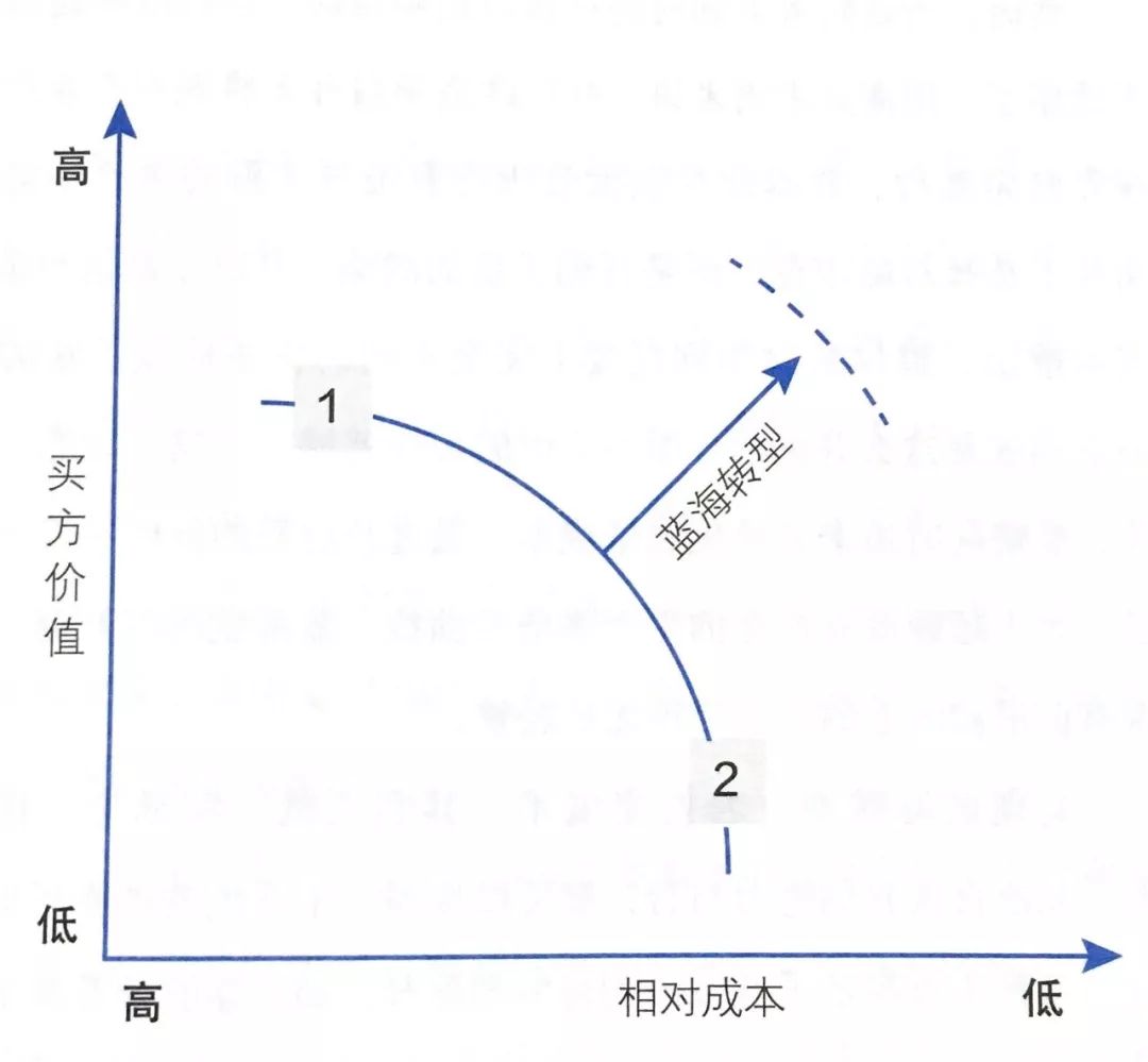 炸薯条的是什么机器,炸薯条机怎么改良