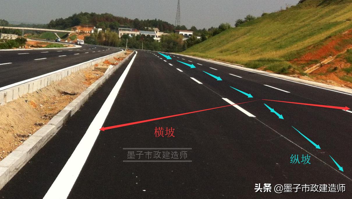 沥青混合料进场验收资料,沥青混凝土面层平整度检测方法