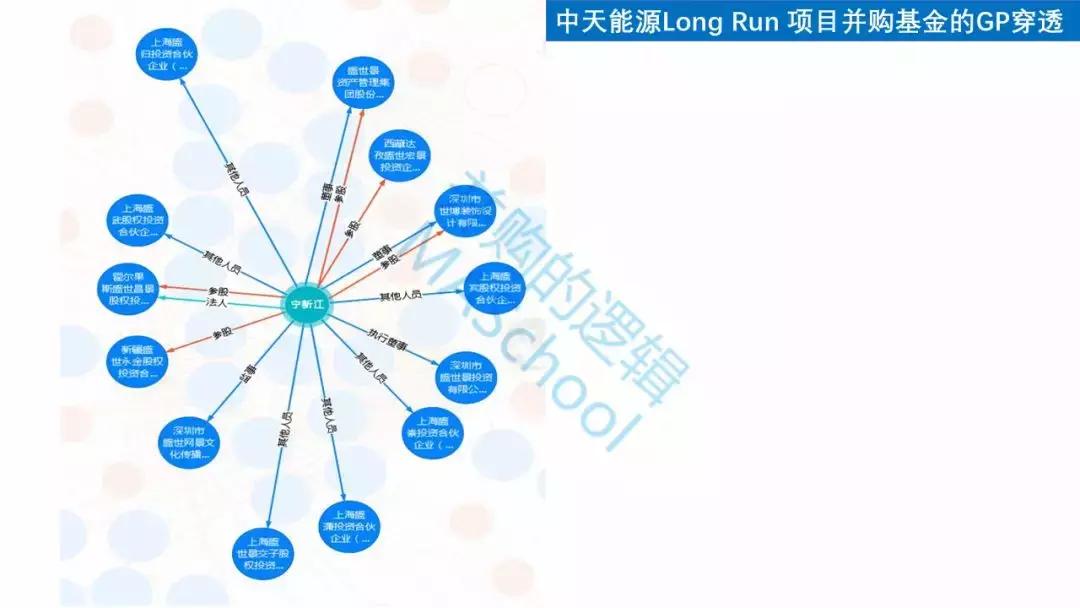 ST中天最新公告,st中天破产重组