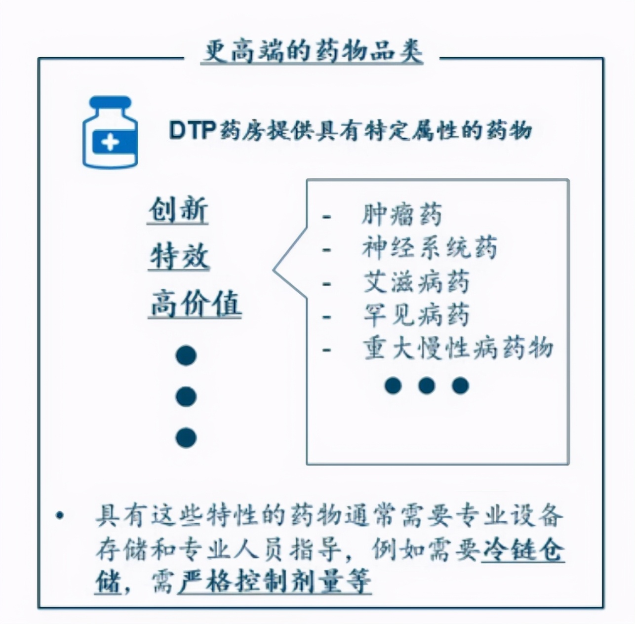安盛智选和msh欣享人生2023,安盛智选和msh欣享人生的投保条件