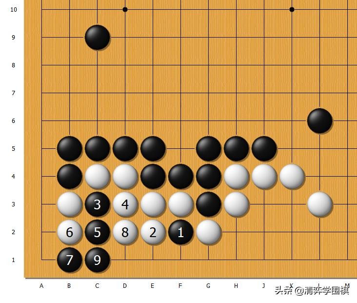 掰开揉碎教官子，老师这样教官子手筋会把学生教糊涂吗