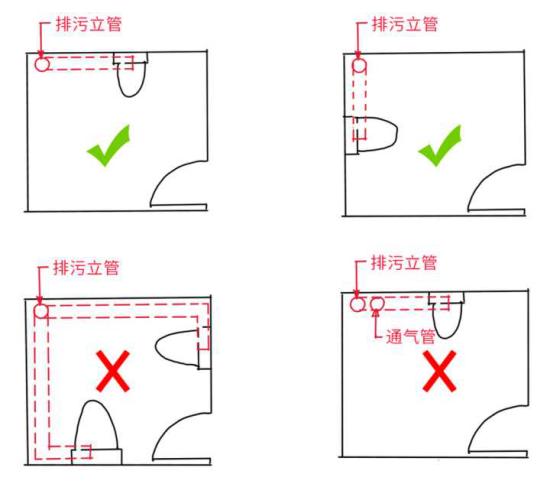马桶不要随便移位！50岁老师傅良心忠告，要移也得这么做