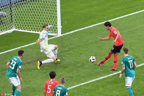 深度剖析|历届世界杯赛场上的“中国联赛足球明星”