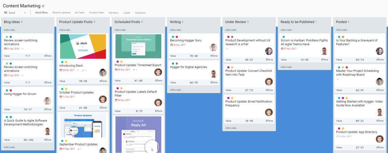 看板系统运行原理,敏捷看板和看板系统