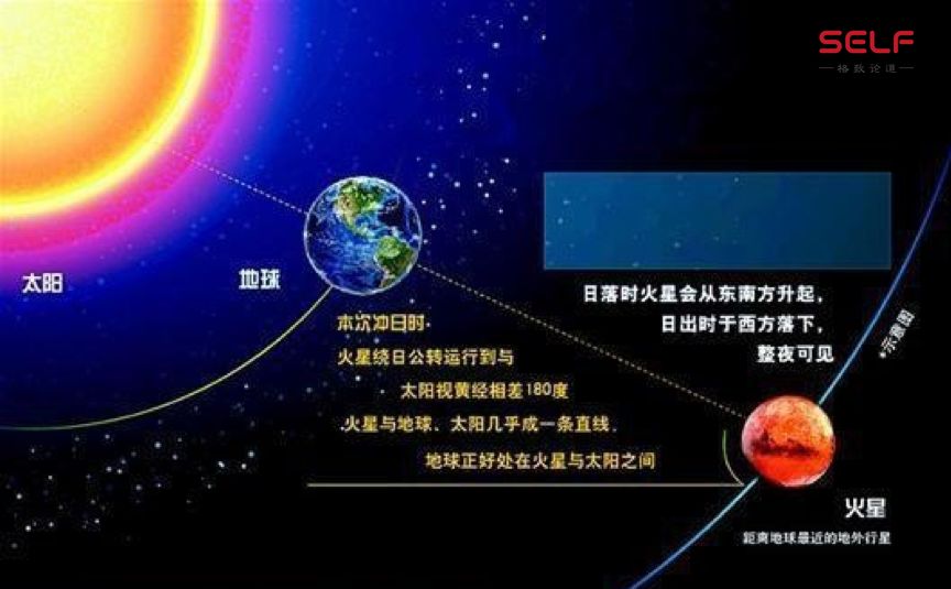 为什么欧阳自远被称作嫦娥之父,嫦娥之父欧阳自远评论阿波罗登月