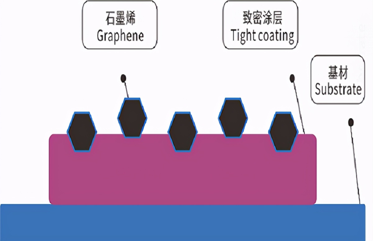 基德曼新风最新产品,基德曼新风和绿岛风新风