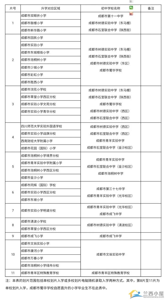茶小国宾校区划片,茶园山小学划片变动最新消息