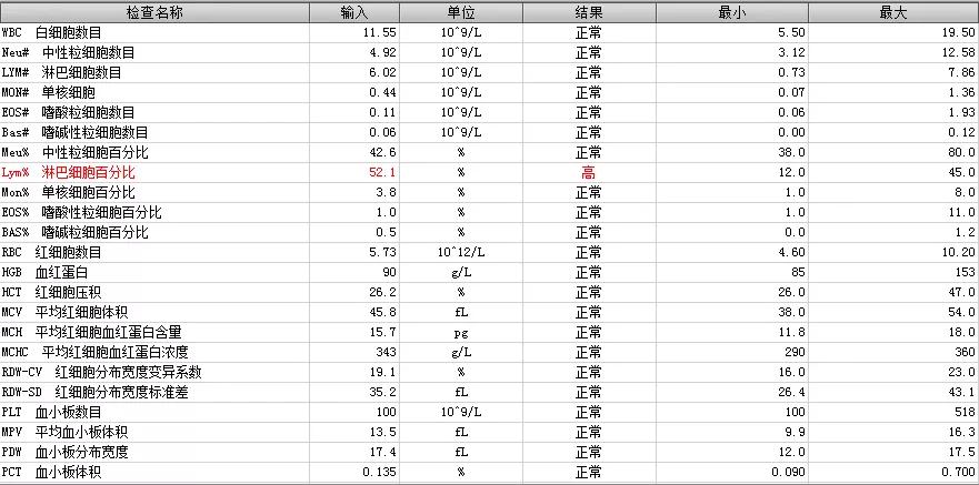 猫咪生病铲屎官上班怎么办,铲屎官治什么病