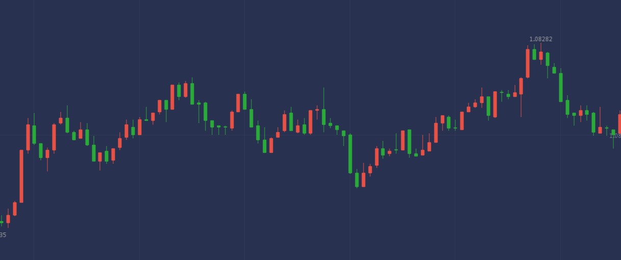 原油行情分析和操作,3分钟看懂原油市场