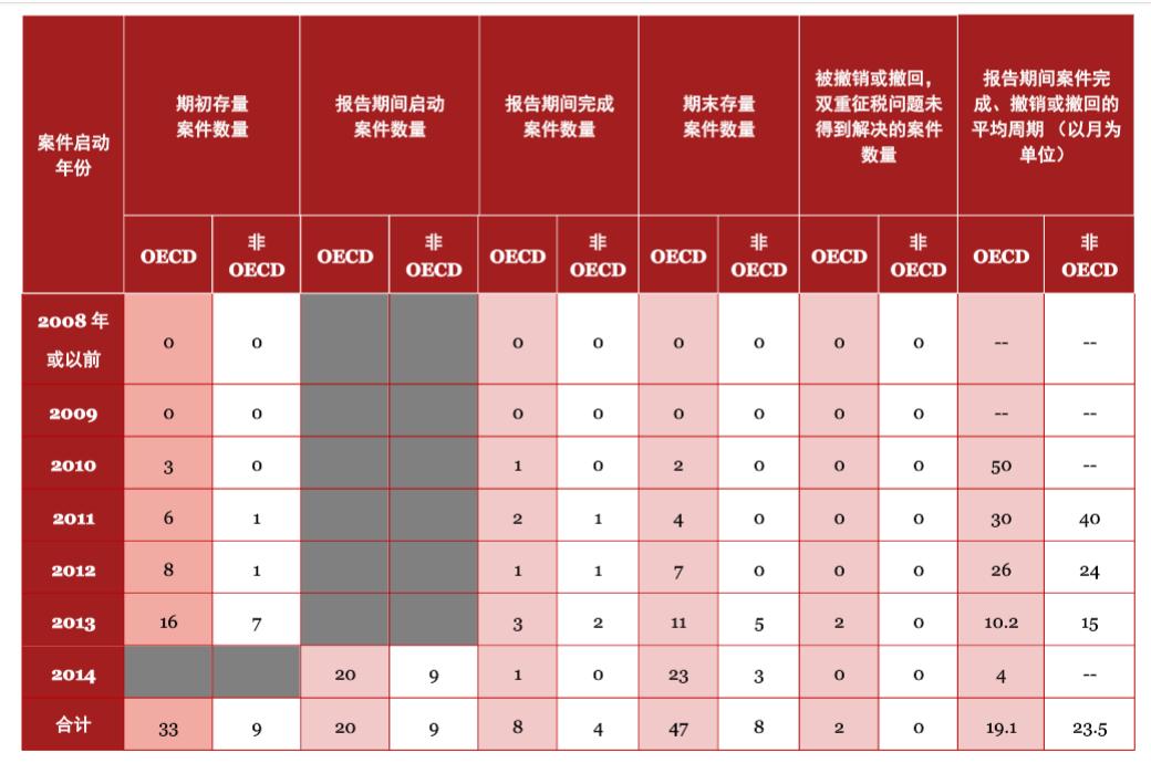 muji无印良品线下店退换货期限,muji无印良品平替