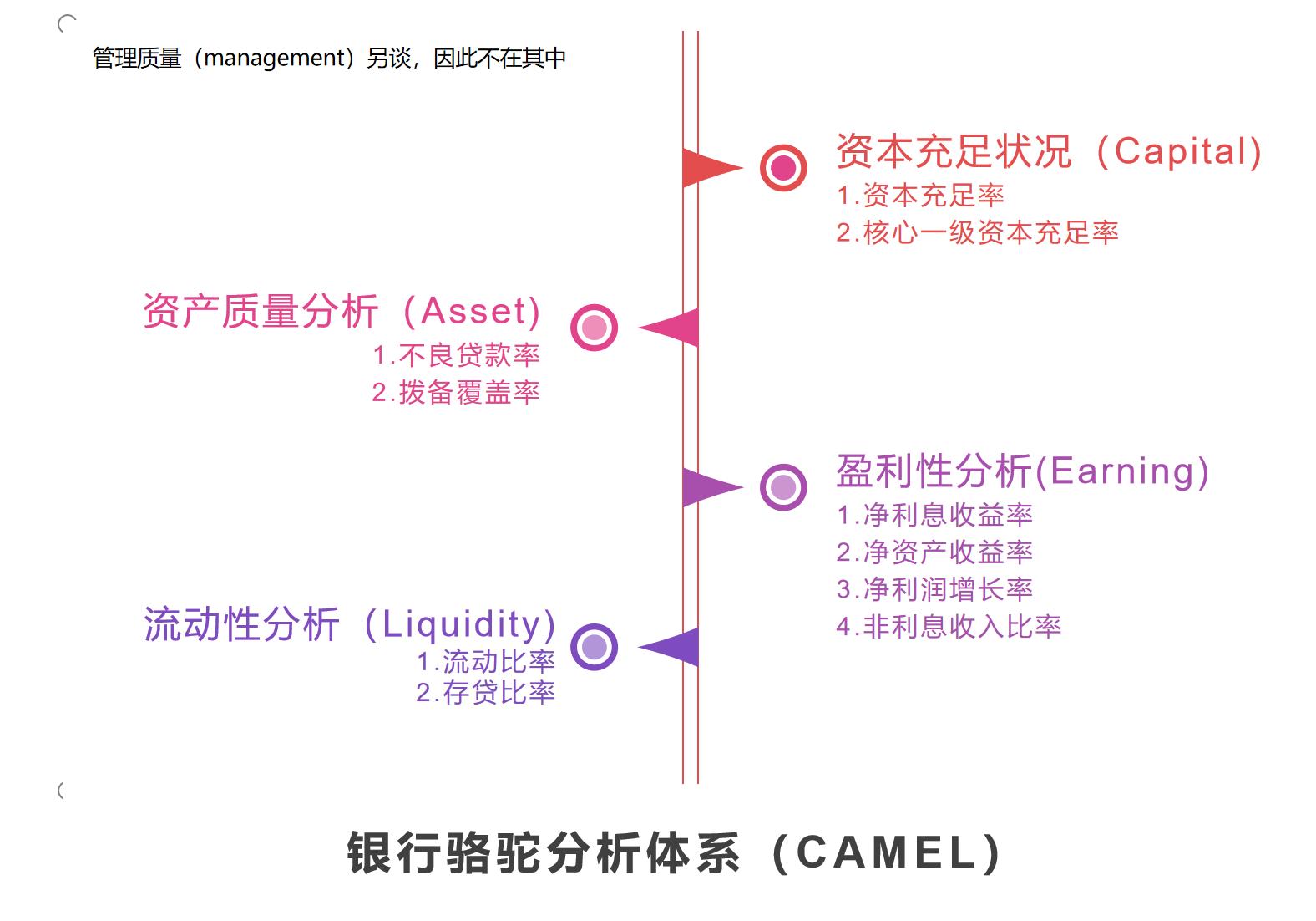 兴业银行是否值得持有,兴业银行现在值得投资吗