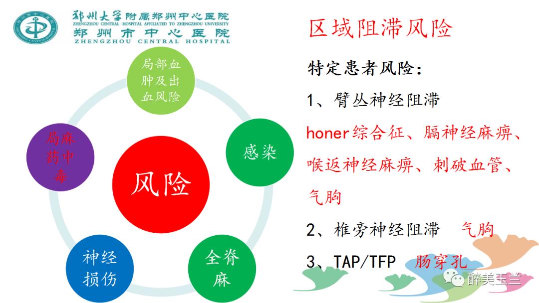 局麻药中毒的术前用药口诀,局麻药中毒临床表现及处理流程ppt