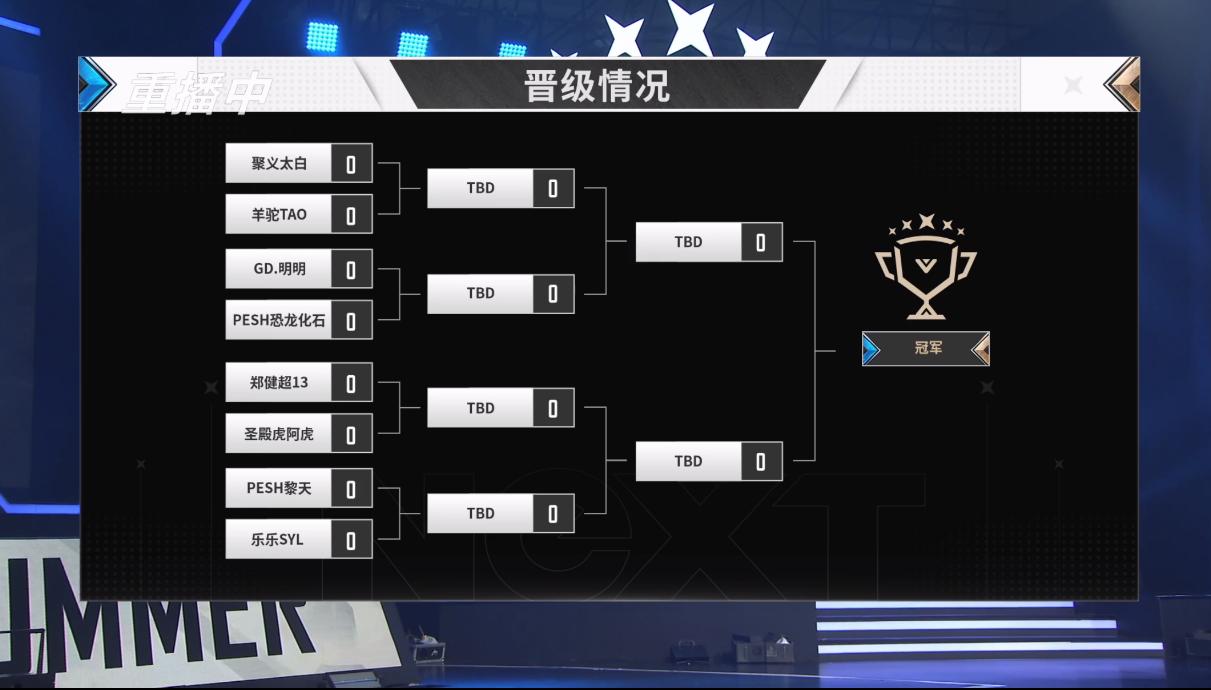 实况足球2024冠军赛,实况足球绿茵争霸赛