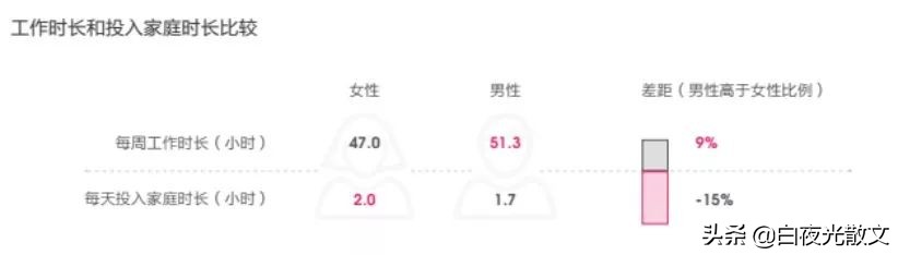 黄磊任贤齐聊天暴露了一个真相：中国有多少虚伪的好男人？