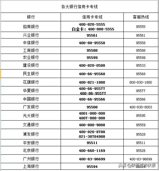 女子在西安丢手机被网爆,西安女子被骗背上贷款