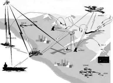 伪装防护研究,伪装技术革新