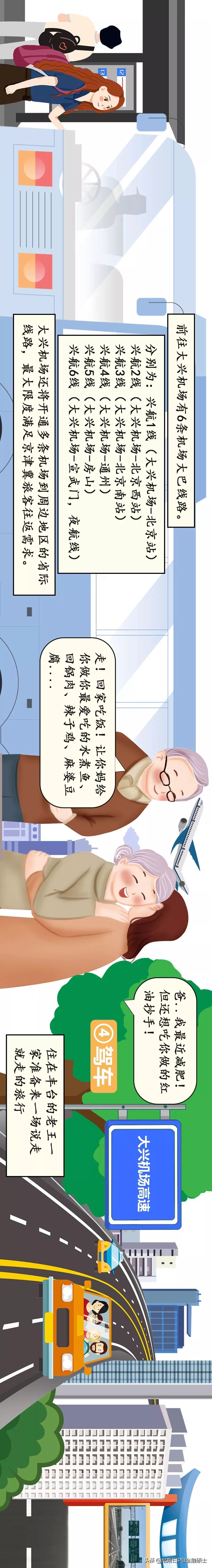 大兴国际机场震撼工程,北京大兴国际机场正式投运