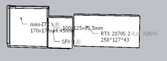 主板和显卡装机教程,如何根据主板显卡选机箱