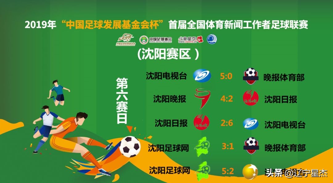 体育新闻工作者足球联赛,2019沈阳赛区足球联赛