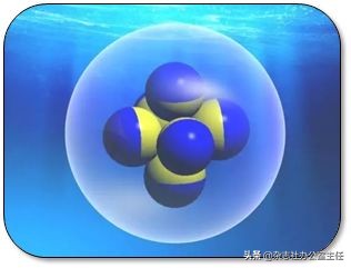 科研绘图流程模板,科研绘图教程